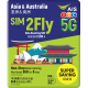 Asia eSIM 6GB Plan Valid for 8 days